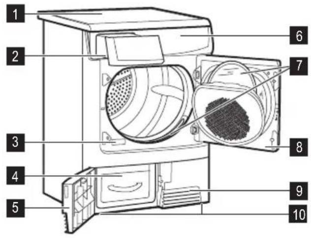 ZANUSSI THE4850 - Product description - 1