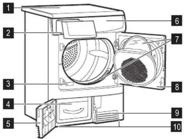 ZANUSSI THE4850 - Description du produit - 1