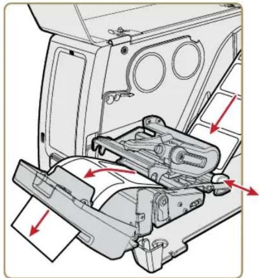 Intermec PM43 - Chapter 2 - Set Up the Printer - 1