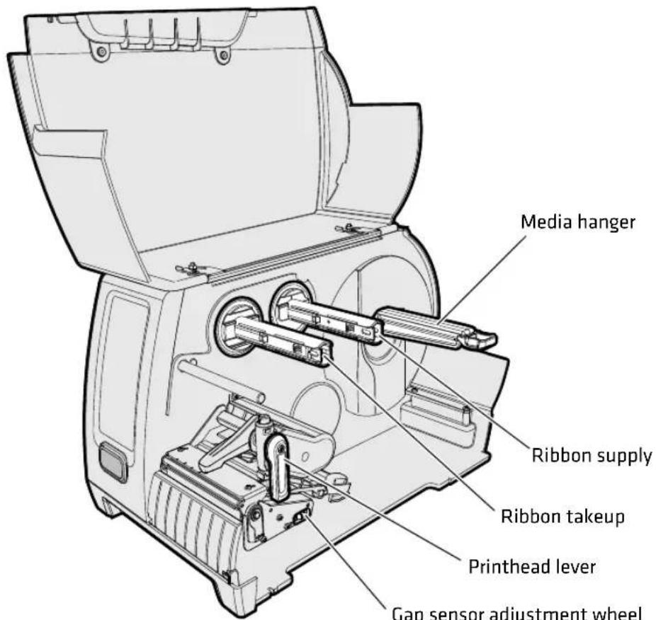 Intermec PM43 - Printer Features - 2