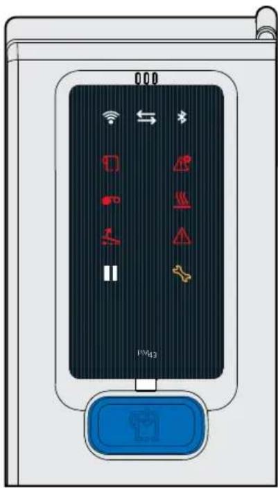 Intermec PM43 - About the Icon Front Panel - 1