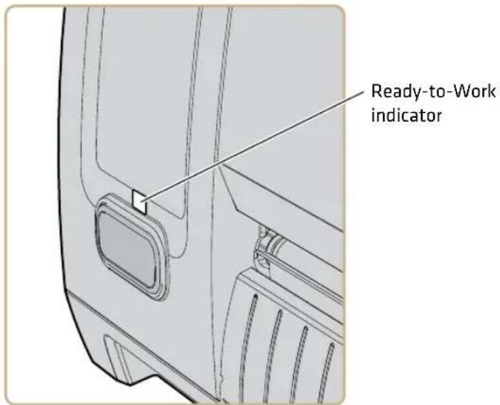 Intermec PM43 - About the Ready-to-Work Indicator - 1