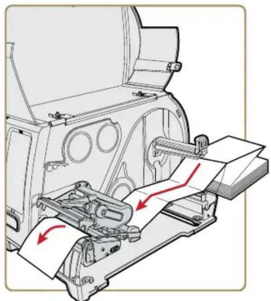 Intermec PM43 - Chapter 2 - Set Up the Printer - 1
