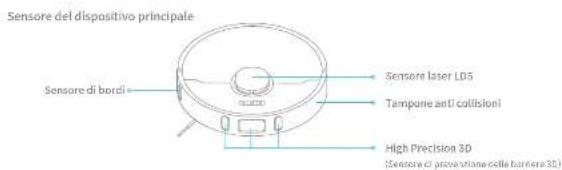 DREAME Bot L10 Pro - Presentazione del prodotto - 3