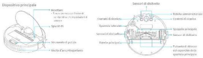 DREAME Bot L10 Pro - Presentazione del prodotto - 2