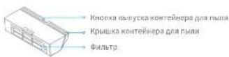 DREAME Bot L10 Pro - Описание изделия - 1