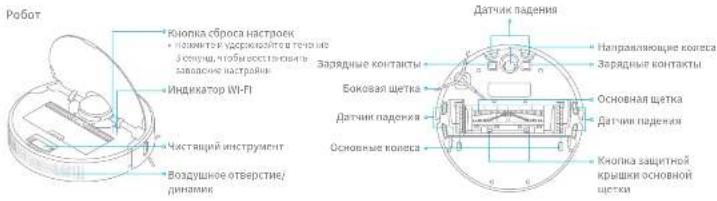 DREAME Bot L10 Pro - Описание изделия - 8