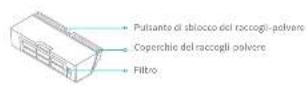 DREAME Bot L10 Pro - Presentazione del prodotto - 4