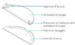 DREAME Bot L10 Pro - Presentazione del prodotto - 5