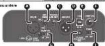BOSS VE1 - 2