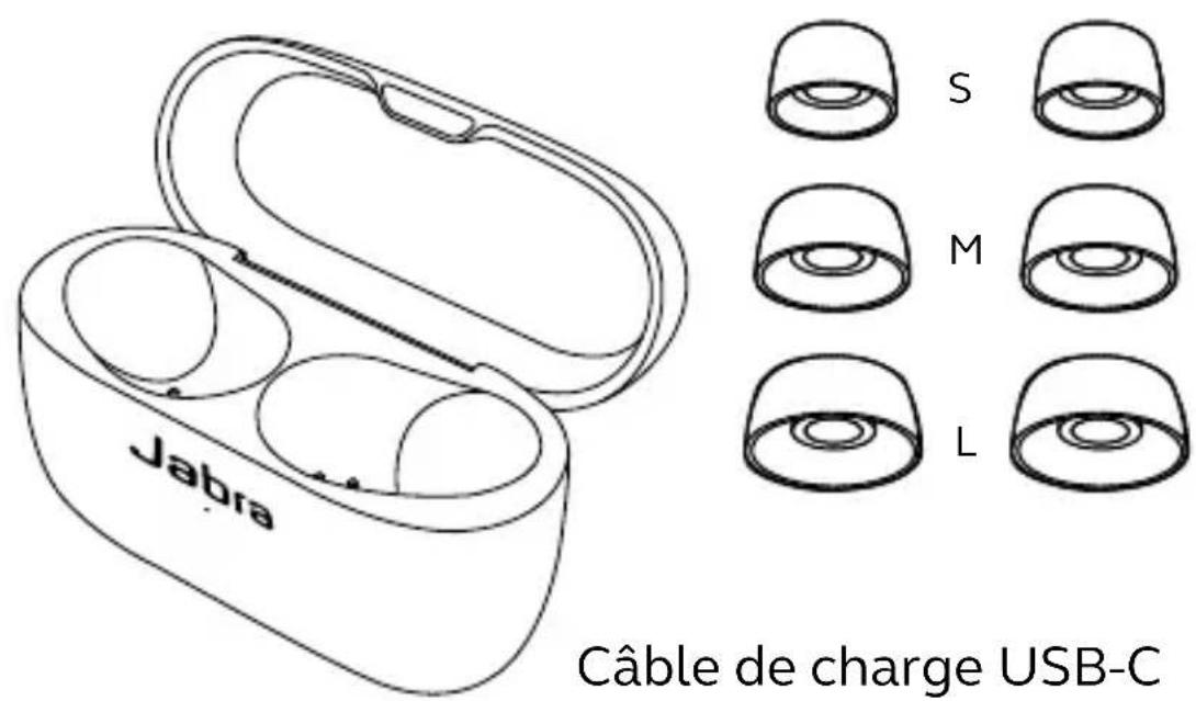 JABRA Elite 3 - Accessoires de remplacement - 2