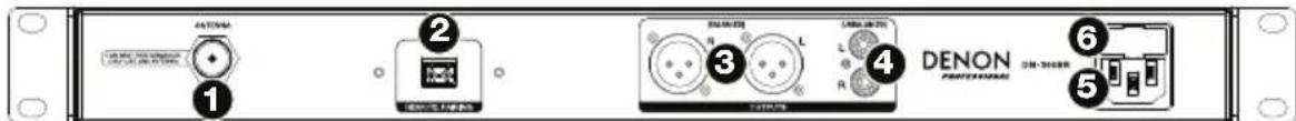 DENON DN300BR - Panneau arrête - 1