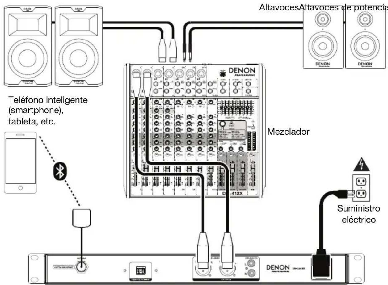 DENON DN300BR - Ejempio - 1