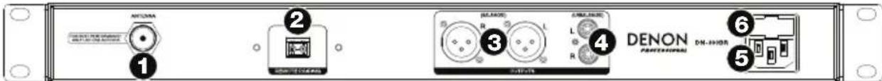 DENON DN300BR - Paneltrasero - 1