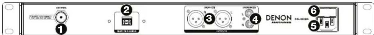 DENON DN300BR - Rear Panel - 1