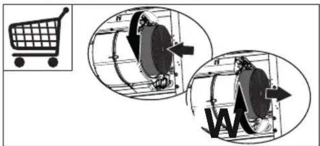 Diagram illustrating shopping and retail cycle with arrows indicating movement and change, alongside a shopping cart icon.