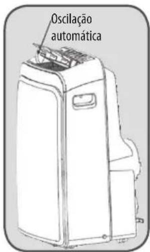 ROWENTA RWAC1900C - Ligar/desligar a luz de fundo do visor (apenas no telecomando) - 1