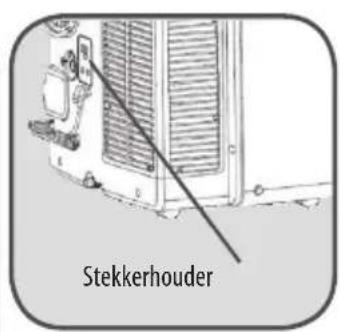 ROWENTA RWAC1900C - OPMERKING: Gebruik de airconditioner nooit zonder de filters. Opslag - 2