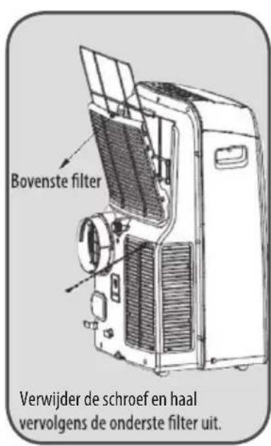 ROWENTA RWAC1900C - OPMERKING: Gebruik de airconditioner nooit zonder de filters. Opslag - 1