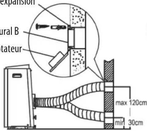 ROWENTA RWAC1900C - Kit d'installation murale - 2