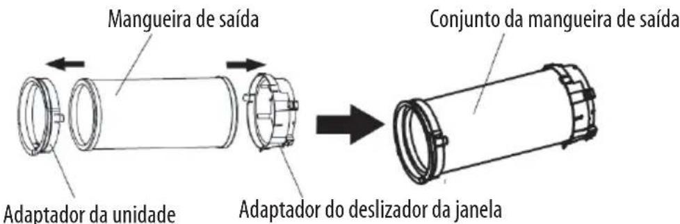 ROWENTA RWAC1900C - INSTALAÇÃO - 1