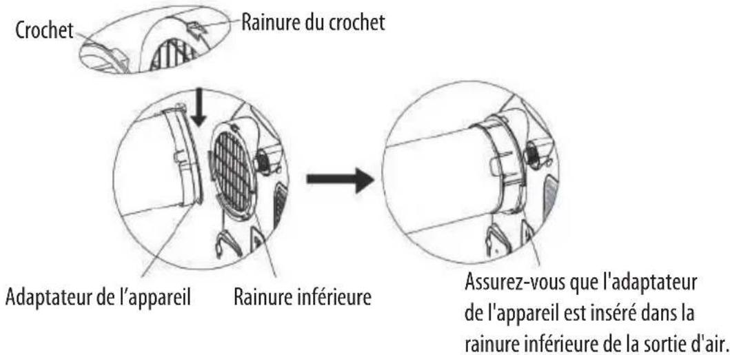 ROWENTA RWAC1900C - INSTALLATION - 2