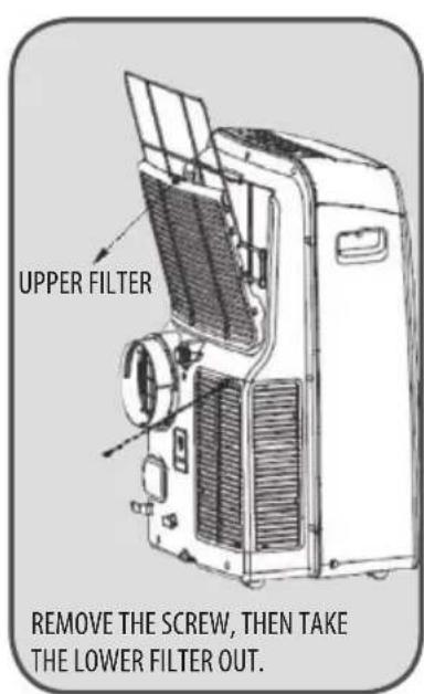 ROWENTA RWAC1900C - Cleaning the filters - 1
