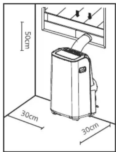 ROWENTA RWAC1900C - IMPORTANT SAFETY INSTRUCTIONS - 1