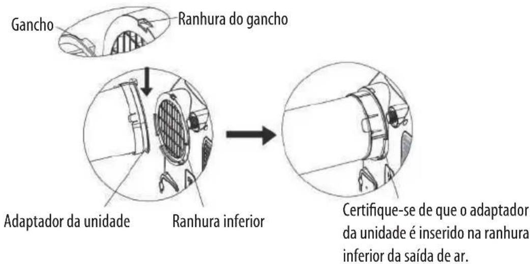 ROWENTA RWAC1900C - INSTALAÇÃO - 2