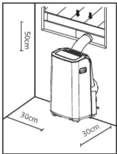ROWENTA RWAC1900C - INSTRUÇÉS DE SEGURANÇA IMPORTANTES - 1