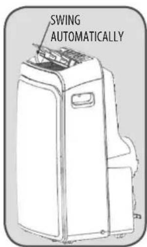 ROWENTA RWAC1900C - Reset (remote control only) - 1