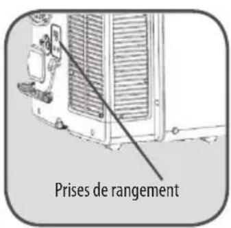 ROWENTA RWAC1900C - Nettoyage des filtres - 2