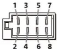 SONY XAVAX3250 - Verbindingen make - 1