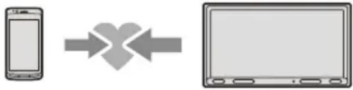 SONY XAVAX3250 - Pairage avec un périphérique bluetooth - 1