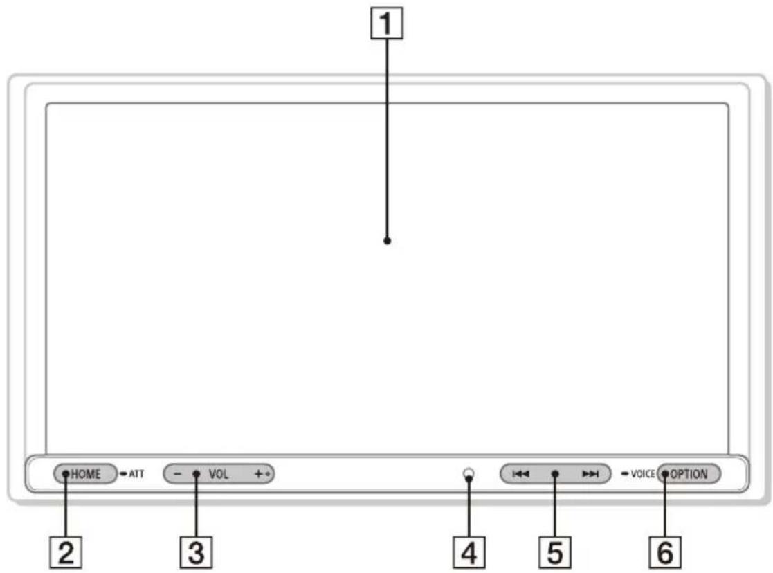 SONY XAVAX3250 - Appareil principal - 1