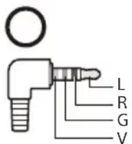 SONY XAVAX3250 - VORSICHT - 1