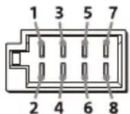 SONY XAVAX3250 - Raccordements - 1