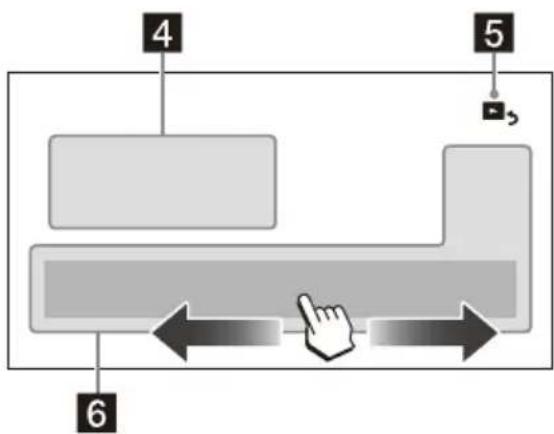 SONY XAVAX3250 - Appareil principal - 3