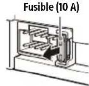 SONY XAVAX3250 - Sustitución de fusibles - 1