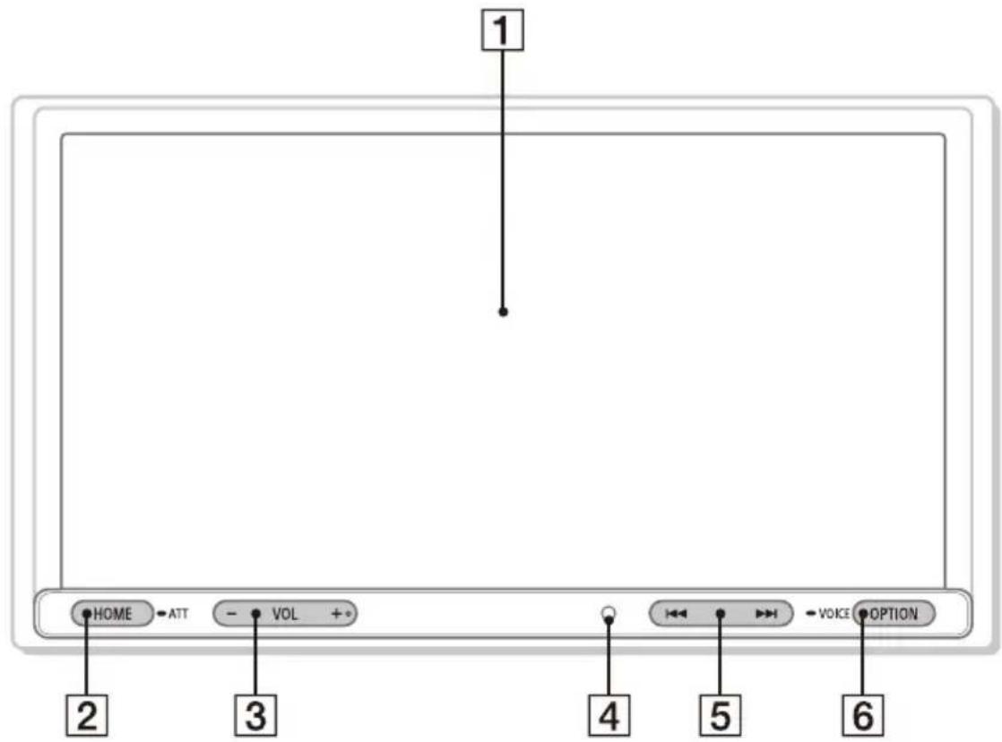 SONY XAVAX3250 - Main Unit - 1