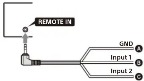 SONY XAVAX3250 - Anmärkningar om installation av anslutningskabeln RC-SR1 (medfoljer ej) - 1