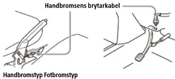 SONY XAVAX3250 - Till handbromsens brytarkabel - 1