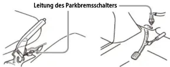 SONY XAVAX3250 - Vornehmen der Anschlüsse - 3