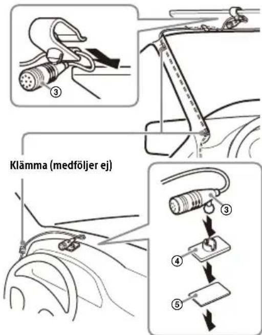 SONY XAVAX3250 - Installeramikrofonen - 1