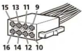 SONY XAVAX3250 - Kopplingsschema - 1