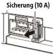 SONY XAVAX3250 - Austauschen der Sicherung - 1