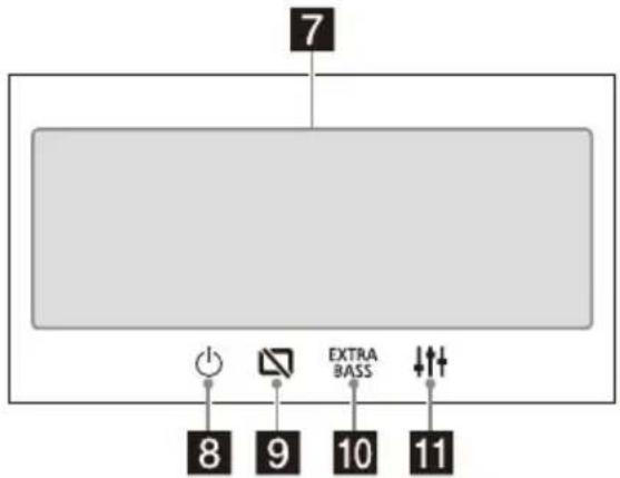 SONY XAVAX3250 - OPTION-Bildschirm: - 1