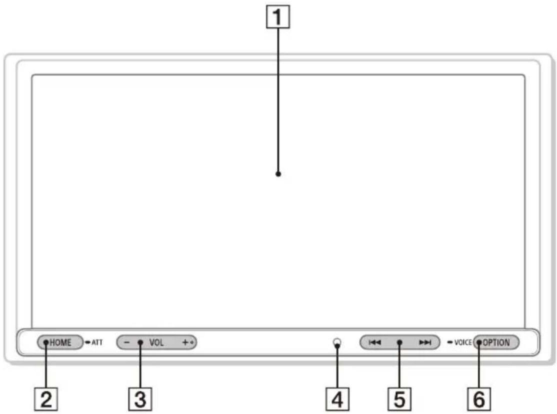 SONY XAVAX3250 - Hoofdtoestel - 1