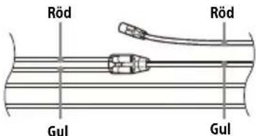 SONY XAVAX3250 - För bilarutan ACC-läge - 1