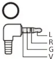 SONY XAVAX3250 - Attention - 1